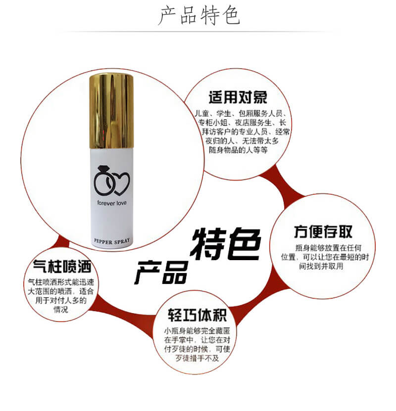 便携防狼喷雾瓶身展示