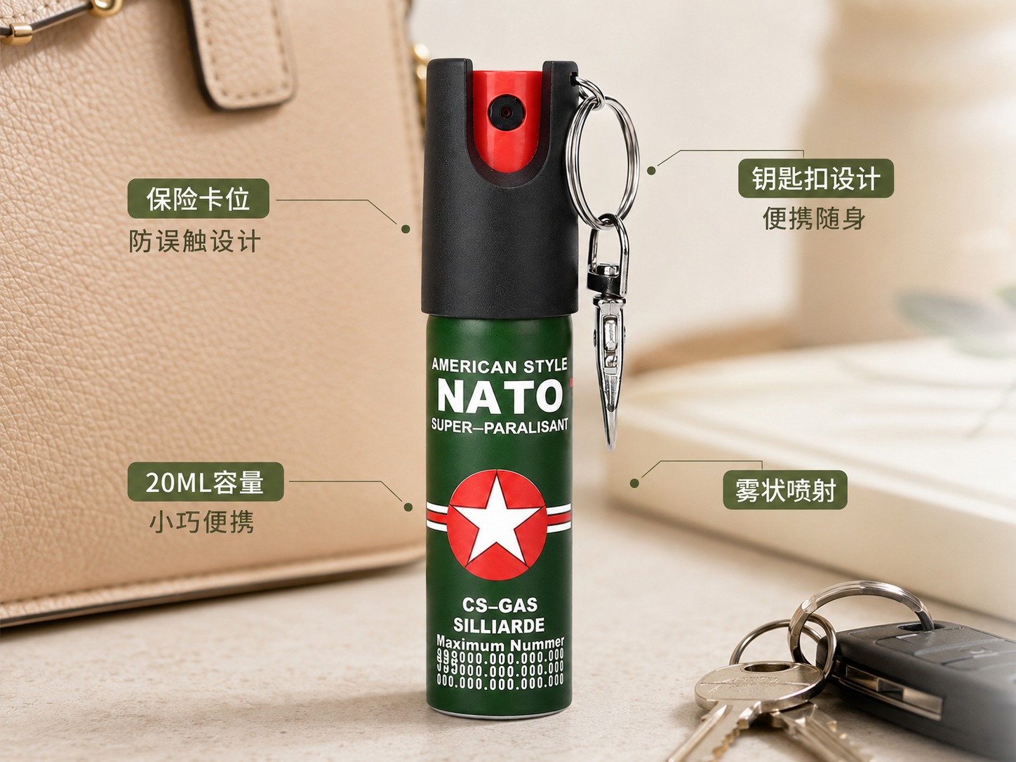 NATO军心钥匙扣辣椒喷雾 20ML便携防狼喷雾剂(图1)