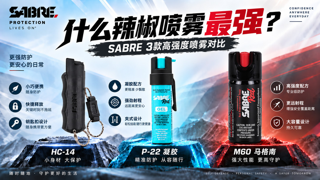 什么辣椒喷雾最强?SABRE 3款高强度防狼喷雾硬核对比(图1)