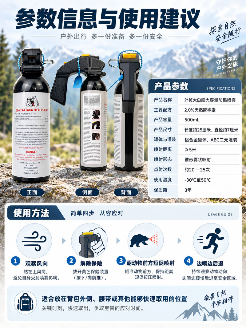 外贸大白熊500mL防熊喷雾 高浓度辣椒素5米远射雾状 户外防野狼恶犬(图2)