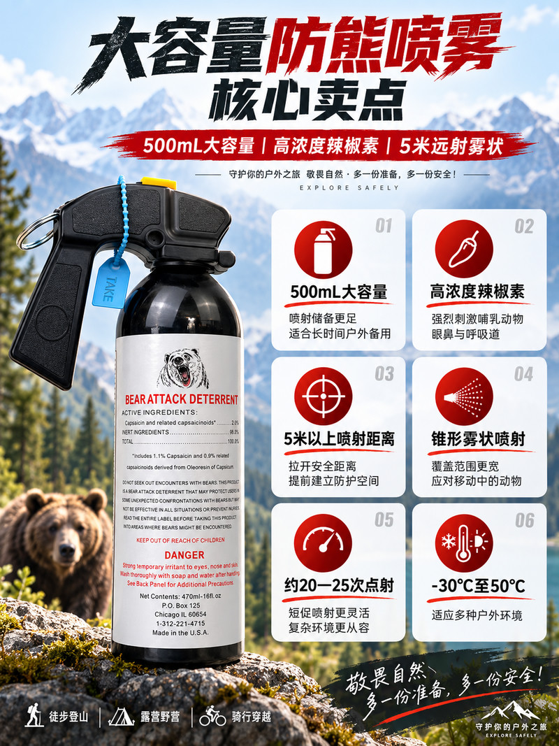 外贸大白熊500mL防熊喷雾 高浓度辣椒素5米远射雾状 户外防野狼恶犬(图3)