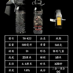 K22战熊 参数表格