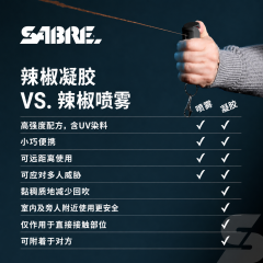 沙豹防狼喷雾-女士小型翻盖钥匙扣凝胶型防身辣椒喷雾 缩略图