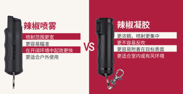 辣椒凝胶和辣椒喷雾有什么区别？辣椒凝胶特点与使用方法
